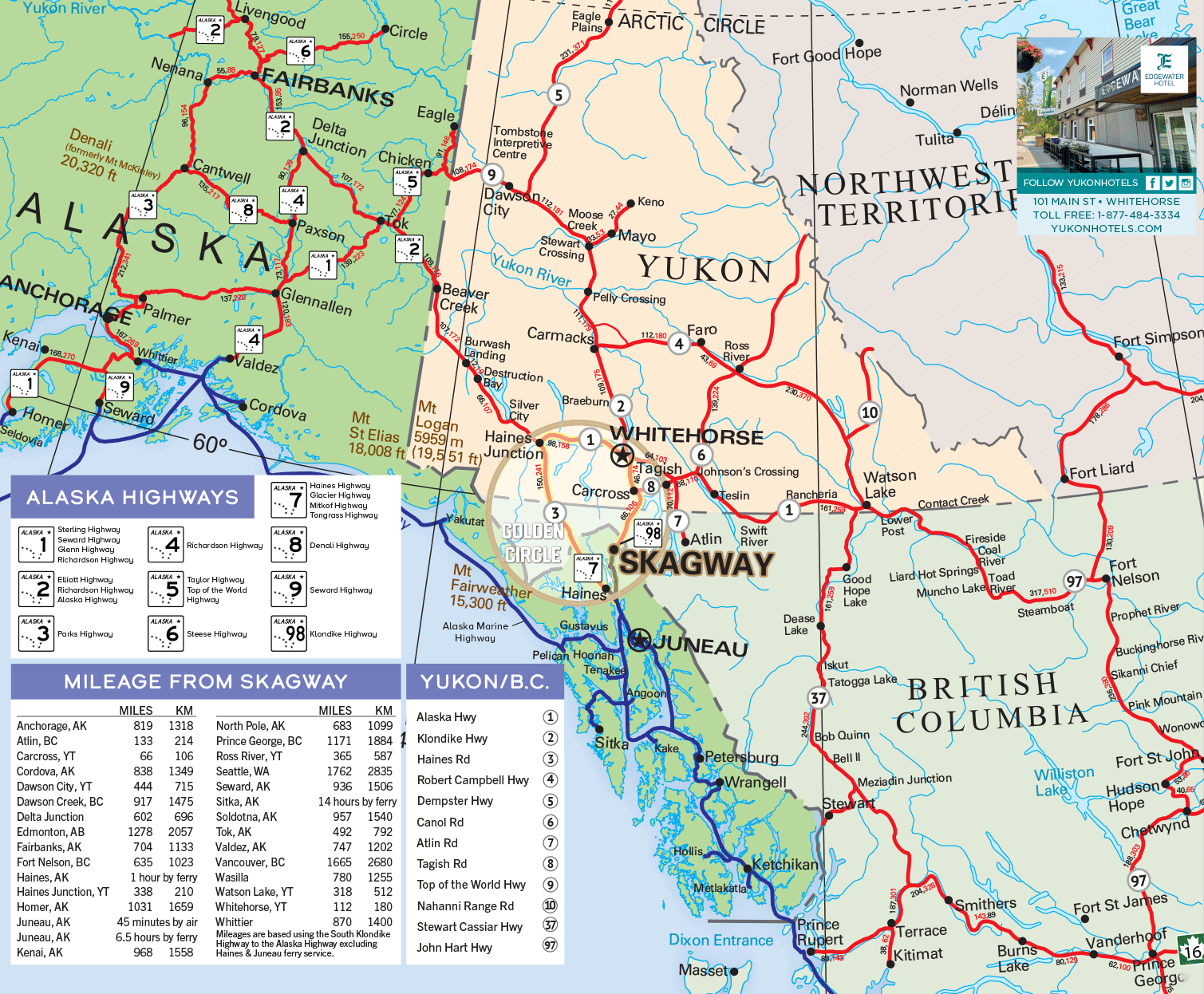 Alaska Yukon Highway Map