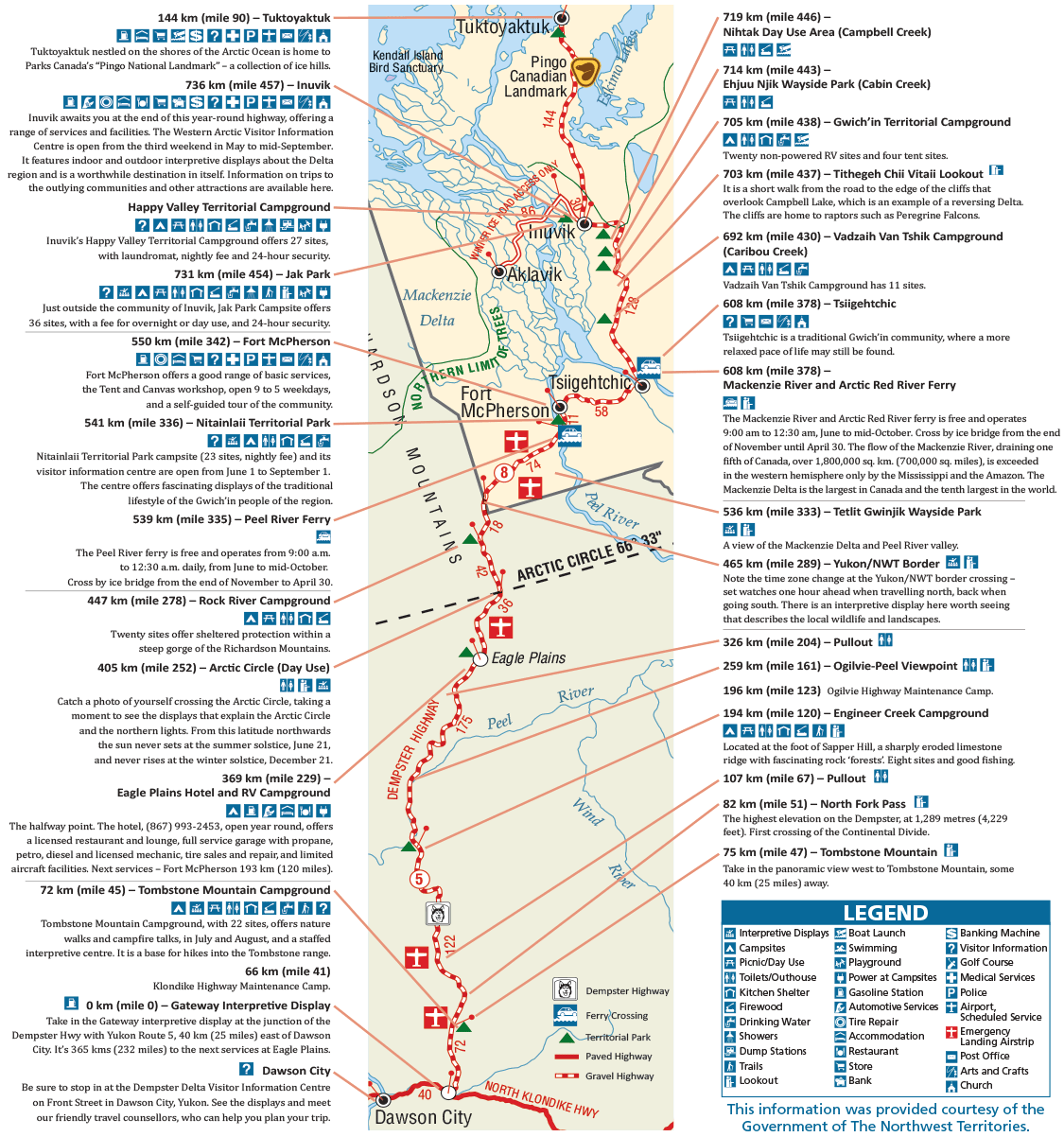 Dempster Highway Map