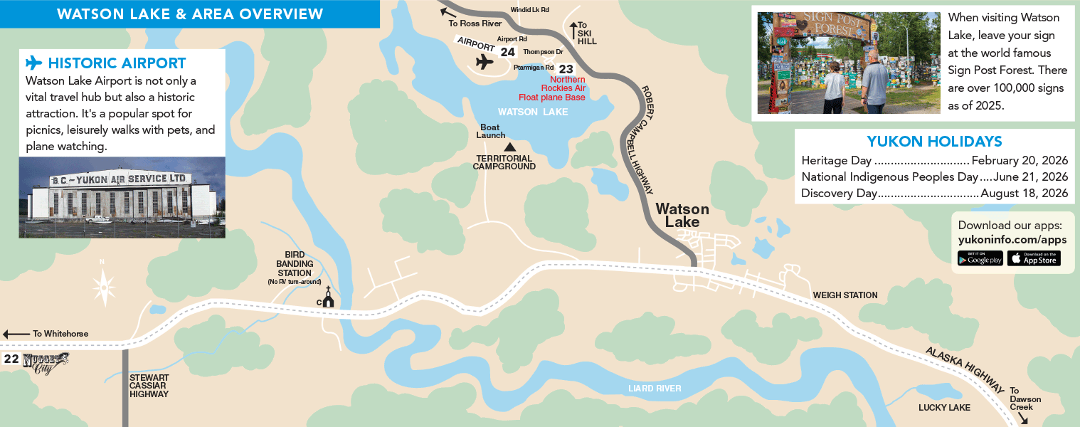 Watson Lake Overview Map