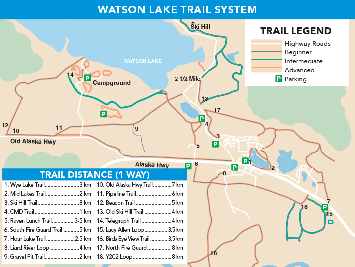 Watson Lake Trails Map